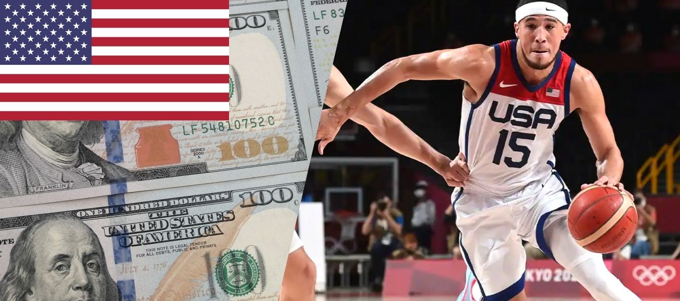 Some words about USA basketball betting